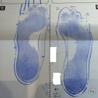 footprint2