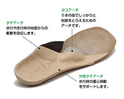 pic_footboard